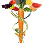 nutritiontx 150x150 The Importance Of Good Nutrition