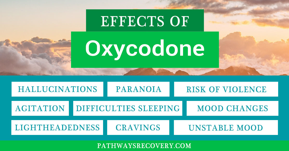 Effects Of Oxycodone