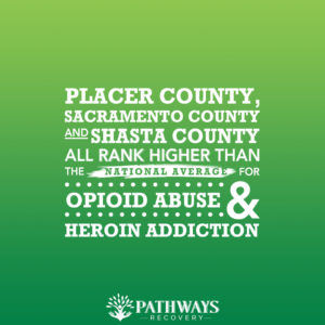 Heroin And Opioid Use In Placer County Teens And Young Adults