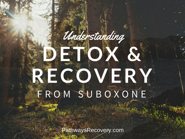 Detox And Recovery From Suboxone Addiction and Abuse